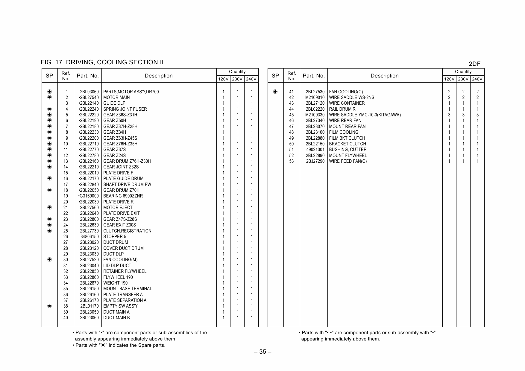 KYOCERA Copier KM-2530 3530 4030 Parts Manual-5